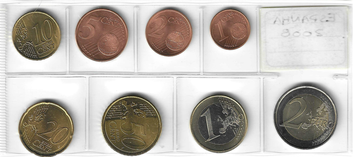 Espanha - 2008