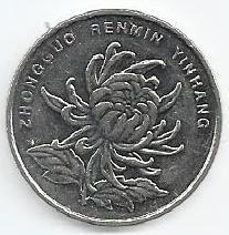 China - 1 Yuan 2008 (Km# 1212)