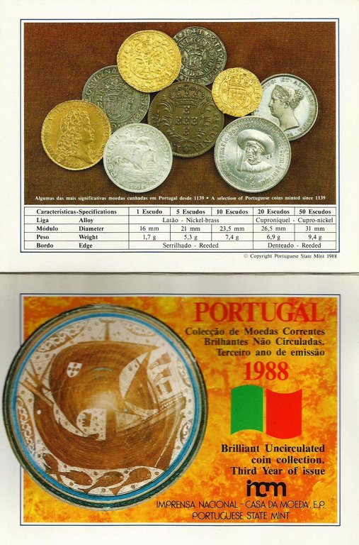 Portugal - Carteira (BNC) ano 1988