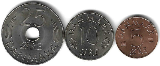 Moeda estrangeira - Dinamarca 1983